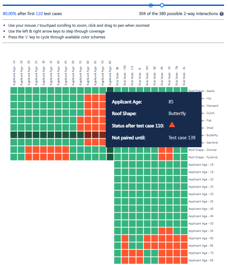 levers3.webp